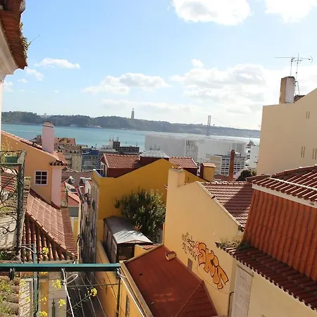 Chiado/bica Lisbon